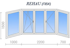 Остекление балкона rehau